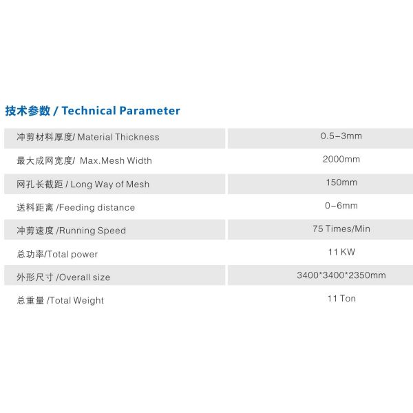 Expanded Metal Mesh Machine for Padal mesh