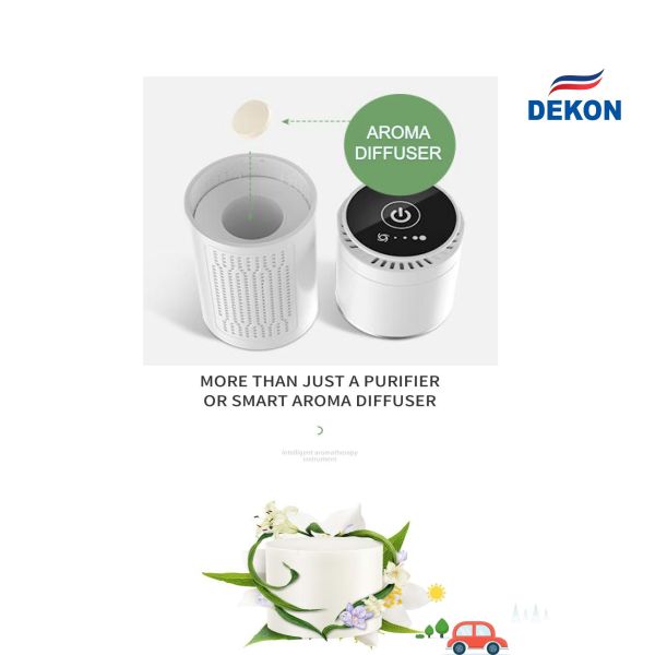 APHOEU CAR air purifier with UVC led lamp + photocatalyst filter, Anion, HEPA filter clean the air in car kill virus