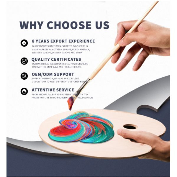 Custom Size Triple Primed Linen Stretched Canvas for Oil Acrylic Painting