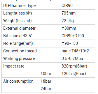 CIR90 DTH Drill Bits Low Air Pressure Dth Hammers And Bits For Rotary Impact Drilling