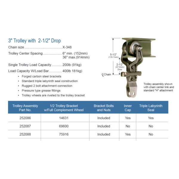 1.1KW 2.2KW Industrial Overhead Conveyor Chain For Powder Coating Line X348