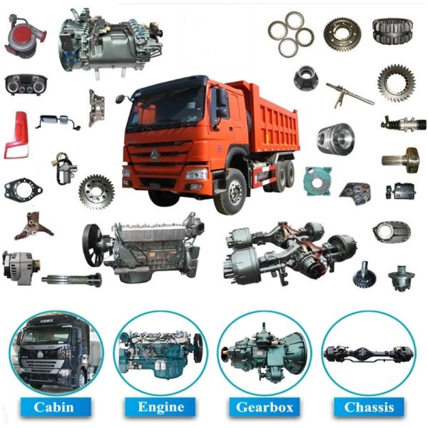 Hevay Sinotruk HOWO Los Rodamientos FAW Shacman Dongfeng Foton Auman Beiben Hongyan JAC CAMC, NK55/35 1880410069