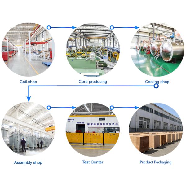 Oil immersed transformer production process