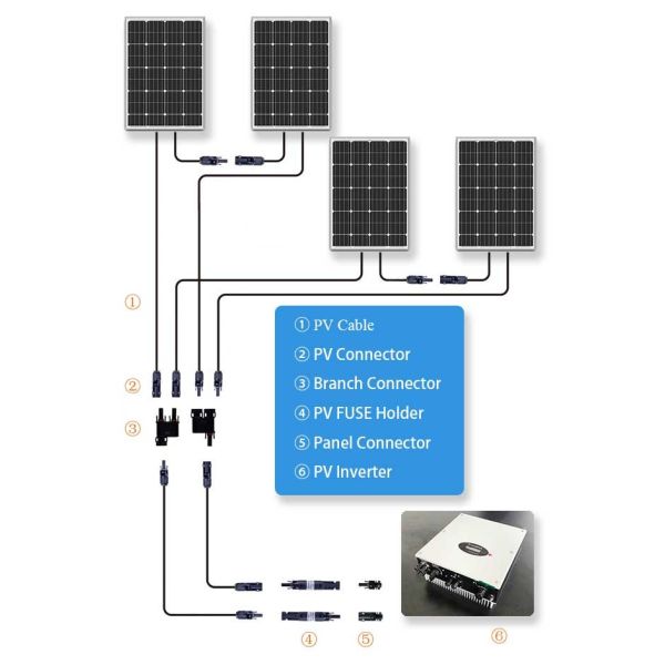 Waterproof IP68 MC4 Branch Connector , Solar Panel Branch Connector DC 1000V