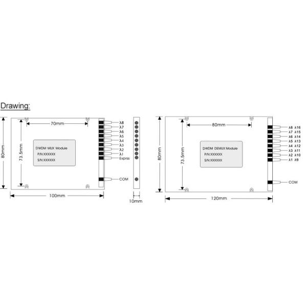 100G 16 Channel DWDM MUX DEMUX For Telecommunication