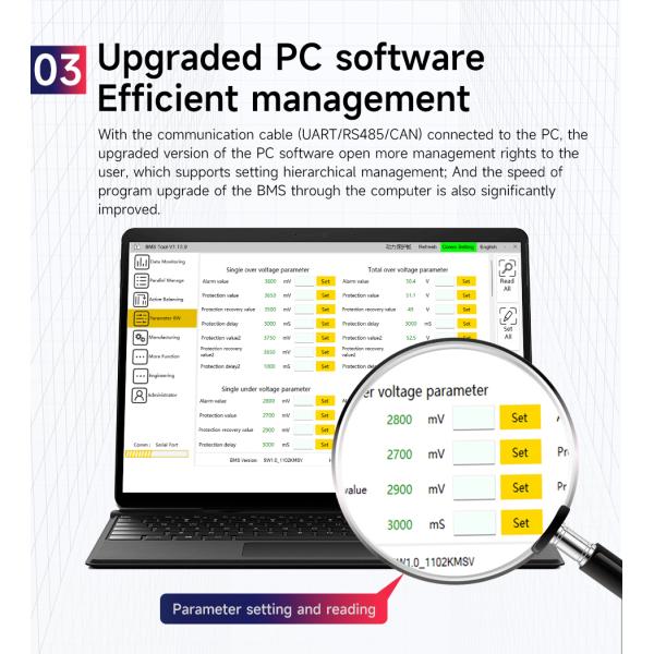 Daly Smart BMS LiFePo4 4S 12V 24S 72V 48V 16S 40A 60A 100A 150A 200A 250A Li-Ion BMS 7S 13S 14S 48V For Power Banks