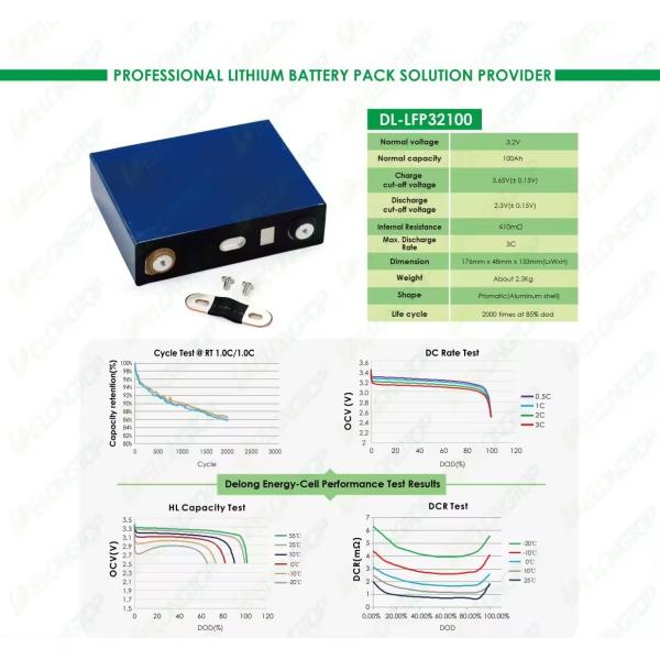 Compact Lithium Camper Trailer Batteries Lithium Deep Cycle Rv Battery 12.8V