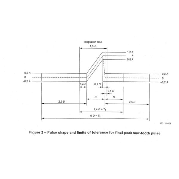 Hydraulic Shock Testing System For Battery Pack Half Sine Shock Classic Shock