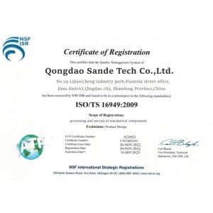 Qingdao Sande Technology Co., LTD Certifications