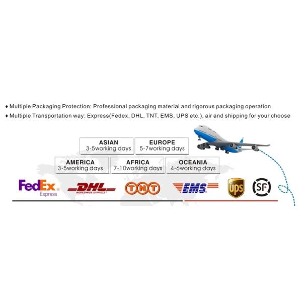 Corrosion - Proof LCD Belt Scale Controller Weigher Indicator With Weight Totalizing