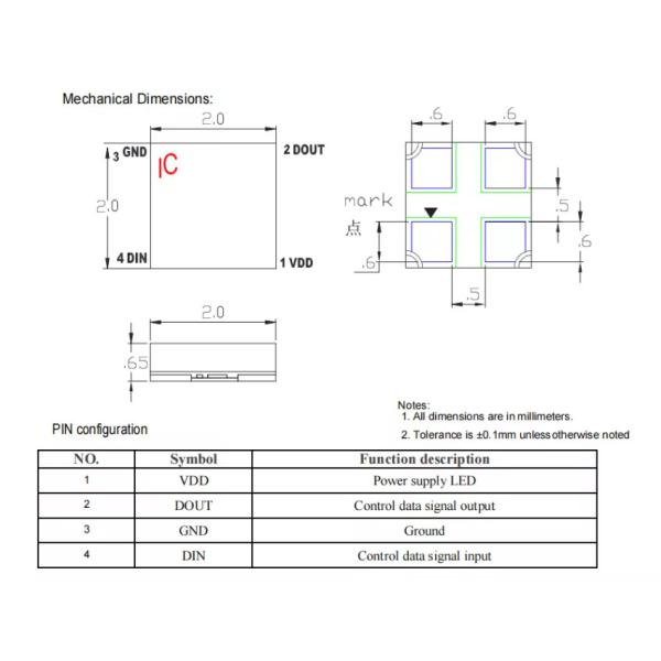Super Bright Multi Color PLCC4 2020 RGB LED 12mA Built-in IC Individual Intelligent Control
