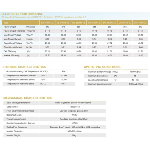 340W 350W 360W 370W Solar PV Panel Monocrystalline Solar Panel For Solar Farm