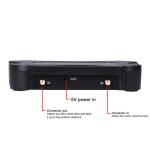 Improved Network Efficiency with AGC and MGC Function EGSM Signal Booster