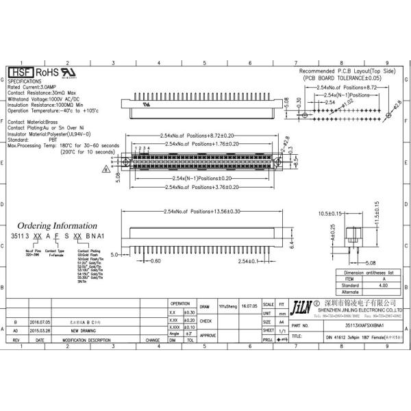 Middle Row 3x32 Pin 2.54mm Pitch Right Angle Connector DIN41612