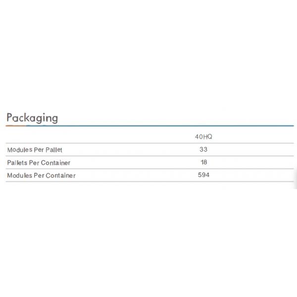 Maximize Energy Output HJT Solar Module Panels And Cells 2384*1303*33mm