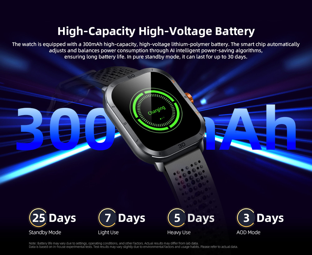 KW285 Square Shape Smart Watch Make and Receive Calls with Bluetooth Functionality and Dynamic Heart Rate Monitoring