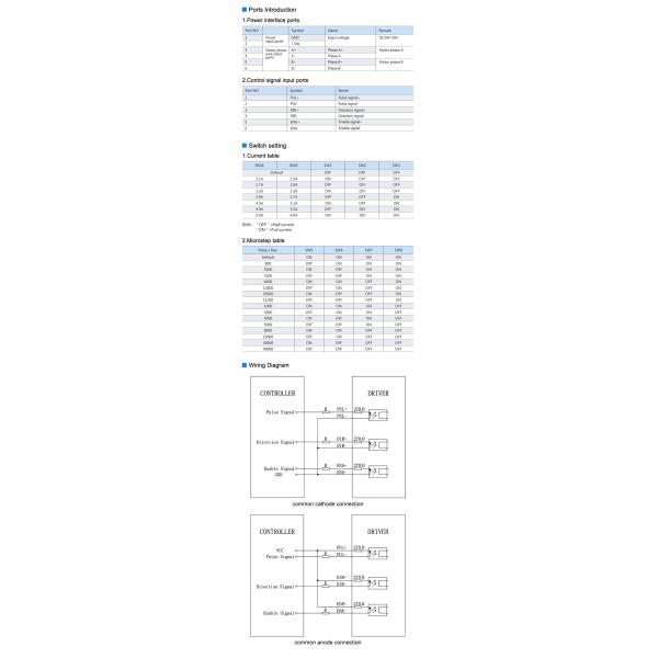 DM556A DM556D Driver Nema 23 2 Phase Digital Hybrid Stepper Driver