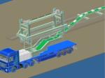 Loading and Unloading WMS WCS