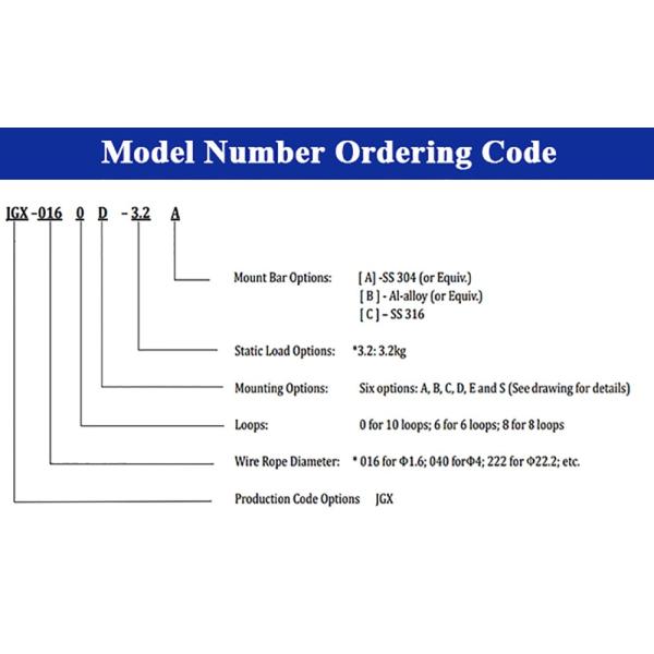 Ceiling Fan Wire Rope Vibration Isolator Damper