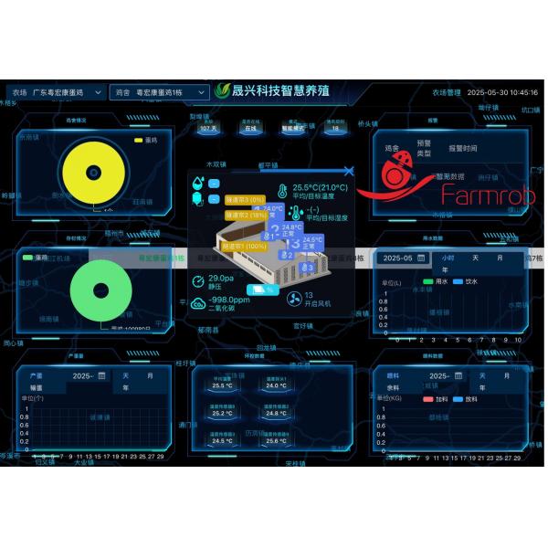 Easy-to-use Layer Chicken Cage System Precise Control