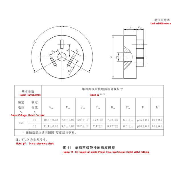 GB/T1002-2021 Single Phase Plug Socket Tester contact Gauge
