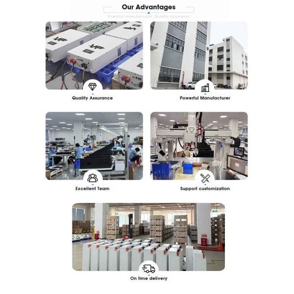 12V 100AH VP Lead to Lithium Battery for Home Solar Storage System with Bluetooth