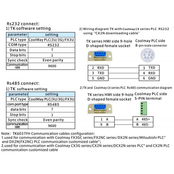 4.3 Inch Touchscreen HMI Control Panel Monitoring 65536 True Colors TK6043FH
