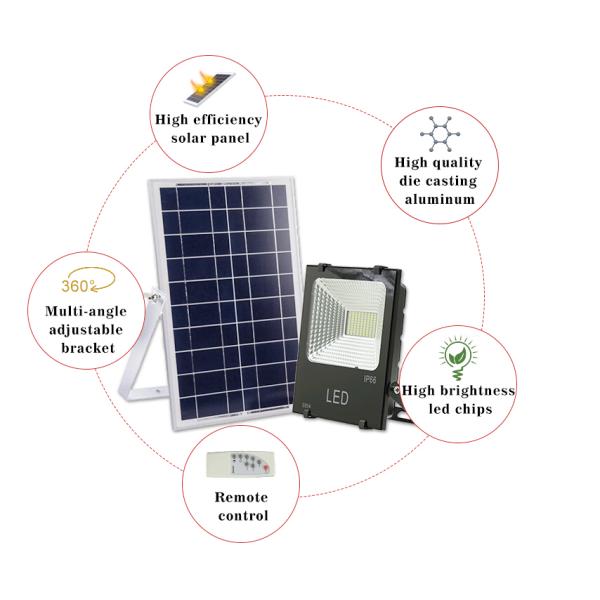 Foldable Smart Power Application Led Solar Floodlight Brightness Bridgelux Spotlight