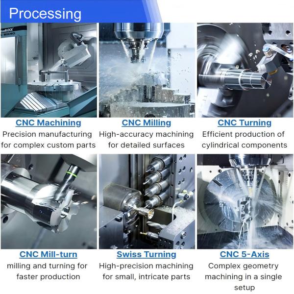 Precision CNC Milling Parts with +/-0.001~0.005mm Tolerance and Multiple Surface Finishing Offering 24 Hours Online Service