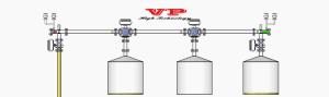 Quality Automated Hygienic Pigging Systems For Processing Liquid for sale