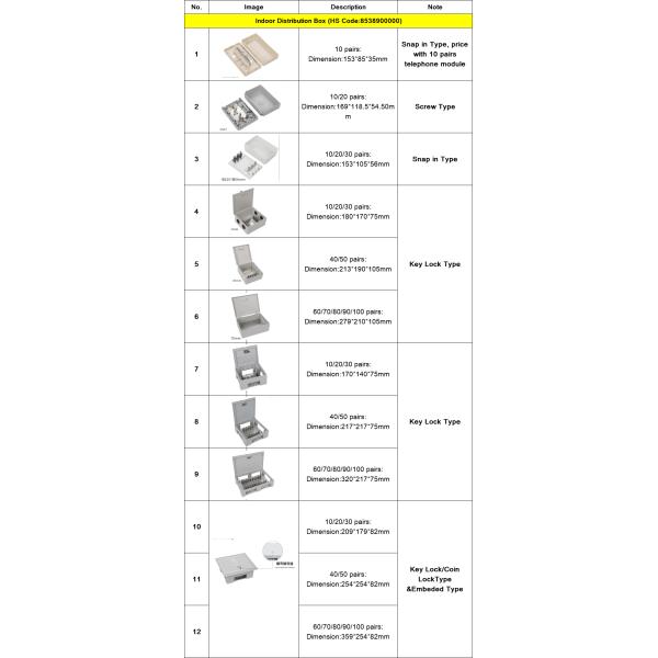 10 Pairs Metal Distribution Box With Earthing System with LSA Profile Module