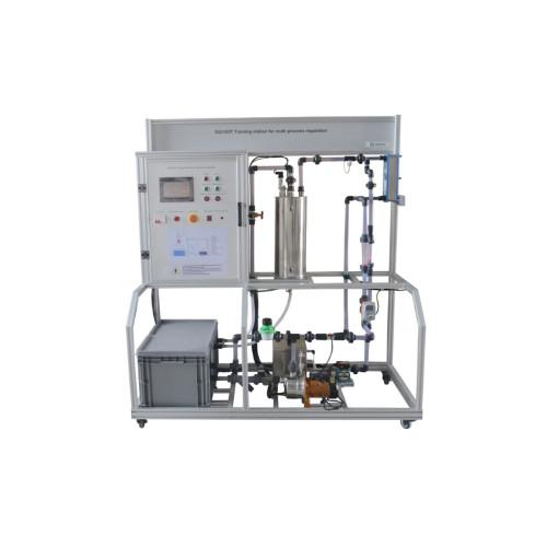 Buy Ss2105c Flow Process Control Device Trainer Teaching Equipment  1kva 20ma at wholesale prices