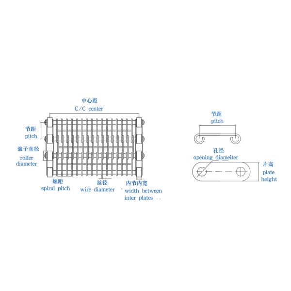 Eye Link Conveyor Wire Mesh Belt for Ultrasonic Cleaning Machines