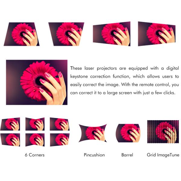 15,000 Lumen 3LCD Laser Projector For Museums And Exhibitions Immersive Projection