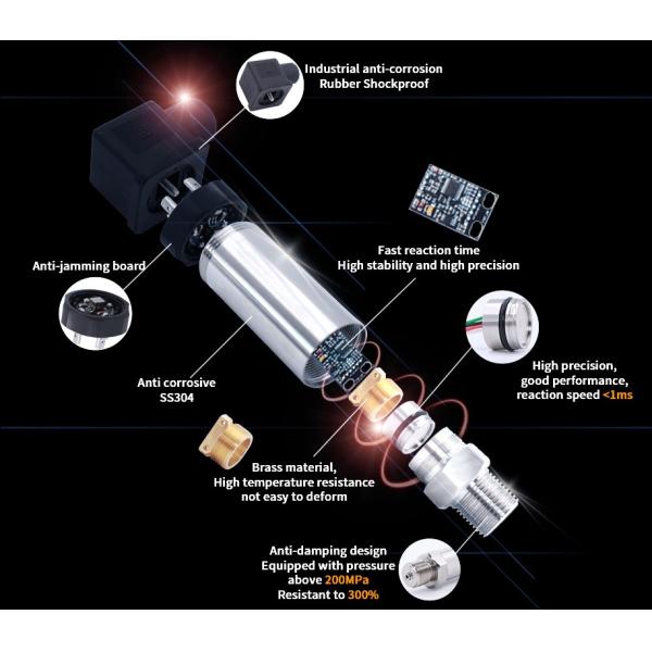 Explosion-Proof Flush Diaphragm 4-20mA Sanitary Pressure Transmitter
