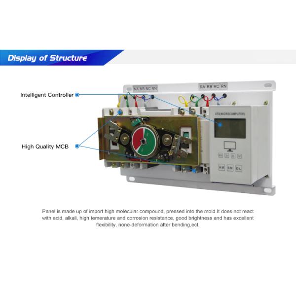 ATSQ2Y Model 4 Poles MCCB type smart Dual Power Automatic transfer switch