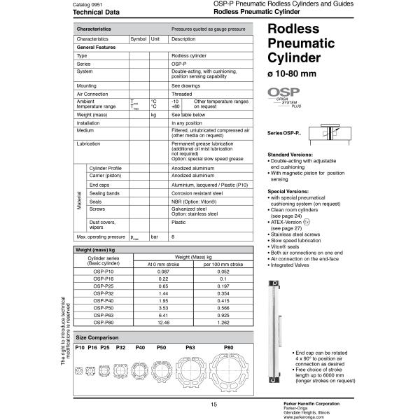 OSP-P High speed mechanical rodless cylinder with guide rail high speed slider