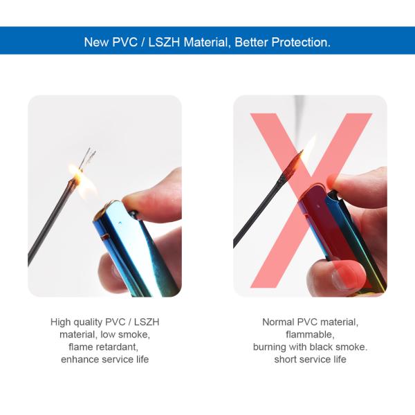 GJXFH 1 2 4 Core ftth drop cable G652d G657A1 G657A2 SM Indoor Fiber Optic Drop Cable