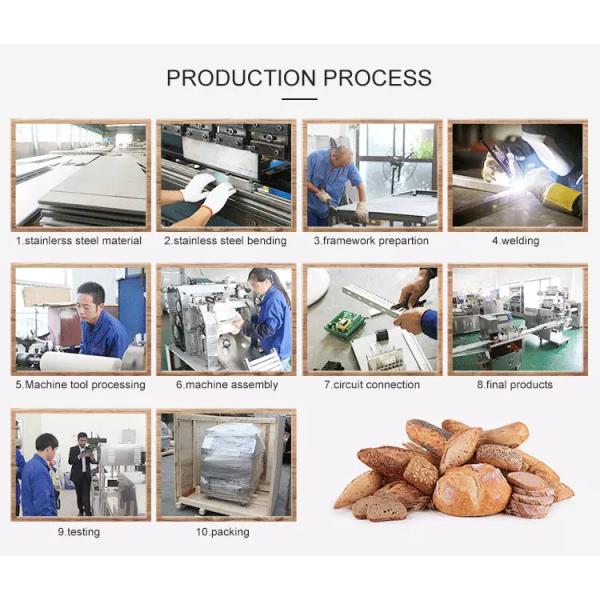 Touch Screen H1690mm Sandwich Bread Production Line