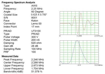 2.25 Mhz Frequency Ultrasonic Flaw Detector Aws Transducer / Ndt Transducers