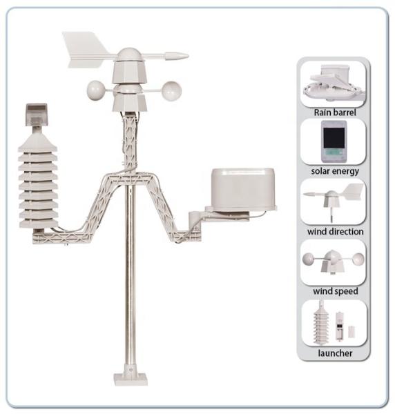 Buy Multifunctional Weather Station With Wind Direction Temperature And Humidity Display at wholesale prices