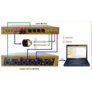 Overload Protection Audio Analyzer Capacitive Microphone Test Solution