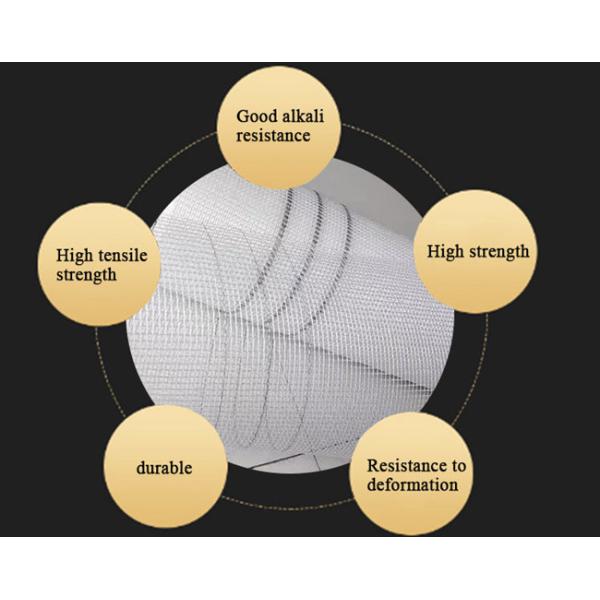 C Glass Grade Insulation Wire Mesh Fiberglass Netting Plain Weave