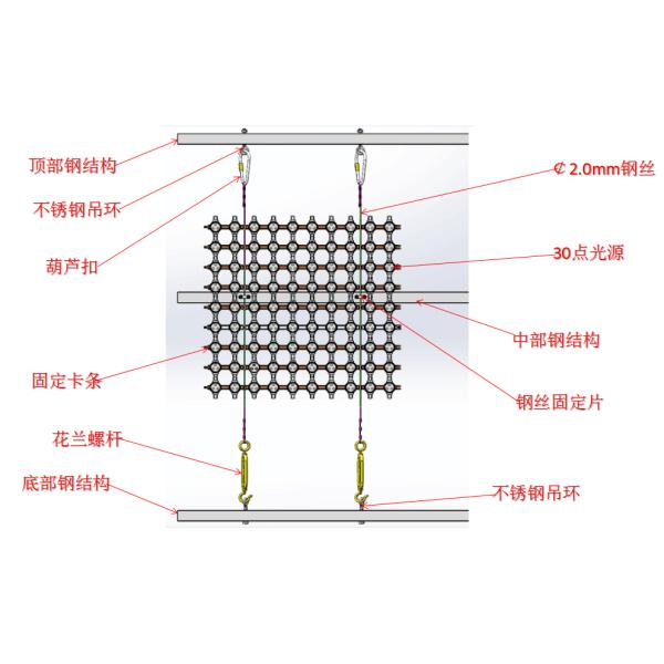 Transparent LED Pixel Screen 4mm Pixel Pitch IP66 For Stage Light Display