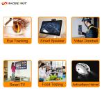 12MP IMX708 Sensor Wide Angle Autofocus Raspberry Pi Camera Module