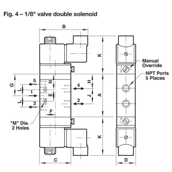 IMI Herion 2623077 5/2 Signal Solenoid Valve Norgren Multi Function