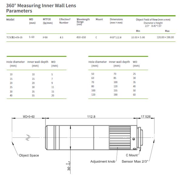 360° Measuring Inner Wall Lens / Inner Surface Lenses 5-60mm WD