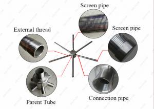 China 0.02mm Slot Wedge Wire Pipe on sale