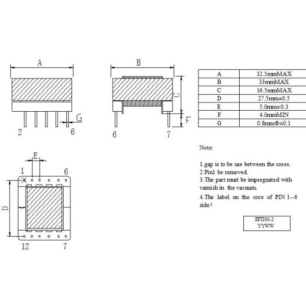 EFD Series High Frequency Transformer ETD29 THT Type With Cover UL Pass