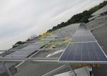 Multi Functional High End Pv Mounting Structure With Solitary Pole